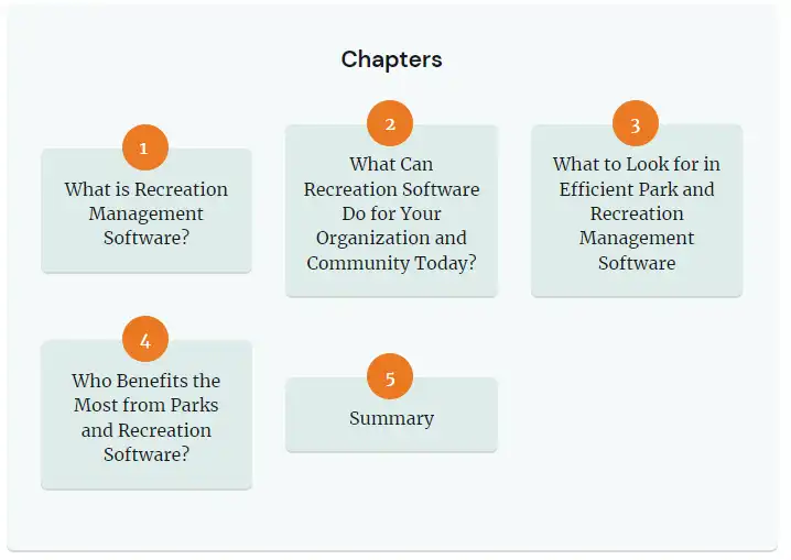 table of contents screenshot for the chapters in this recreation management software guide