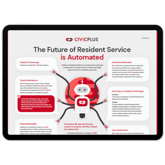 LP Offer Image Chatbot AI Infographic