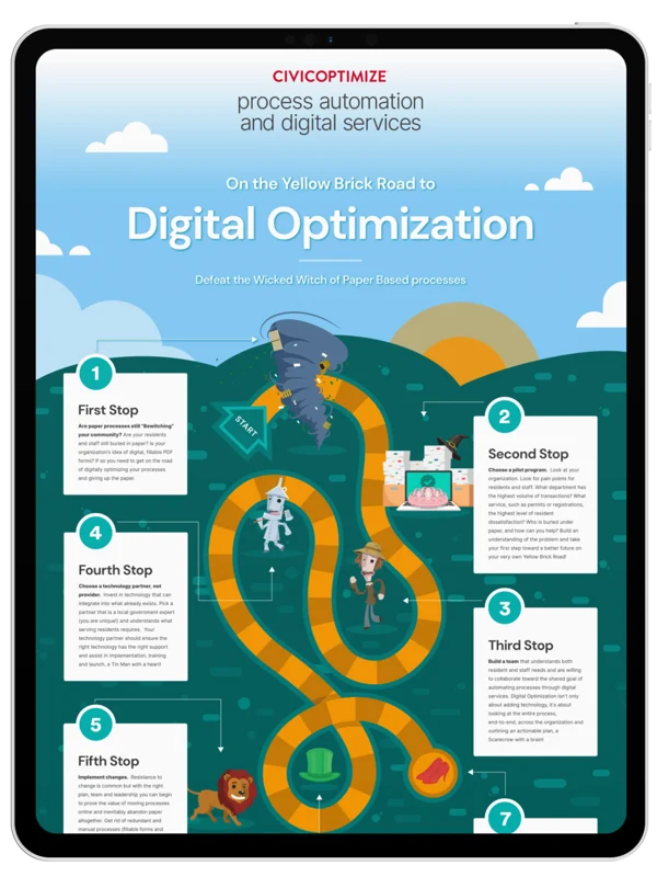 CivicOptimize_Infographic-On-the-Yellow-Brick-Road-to_Digital-Optimization_CO