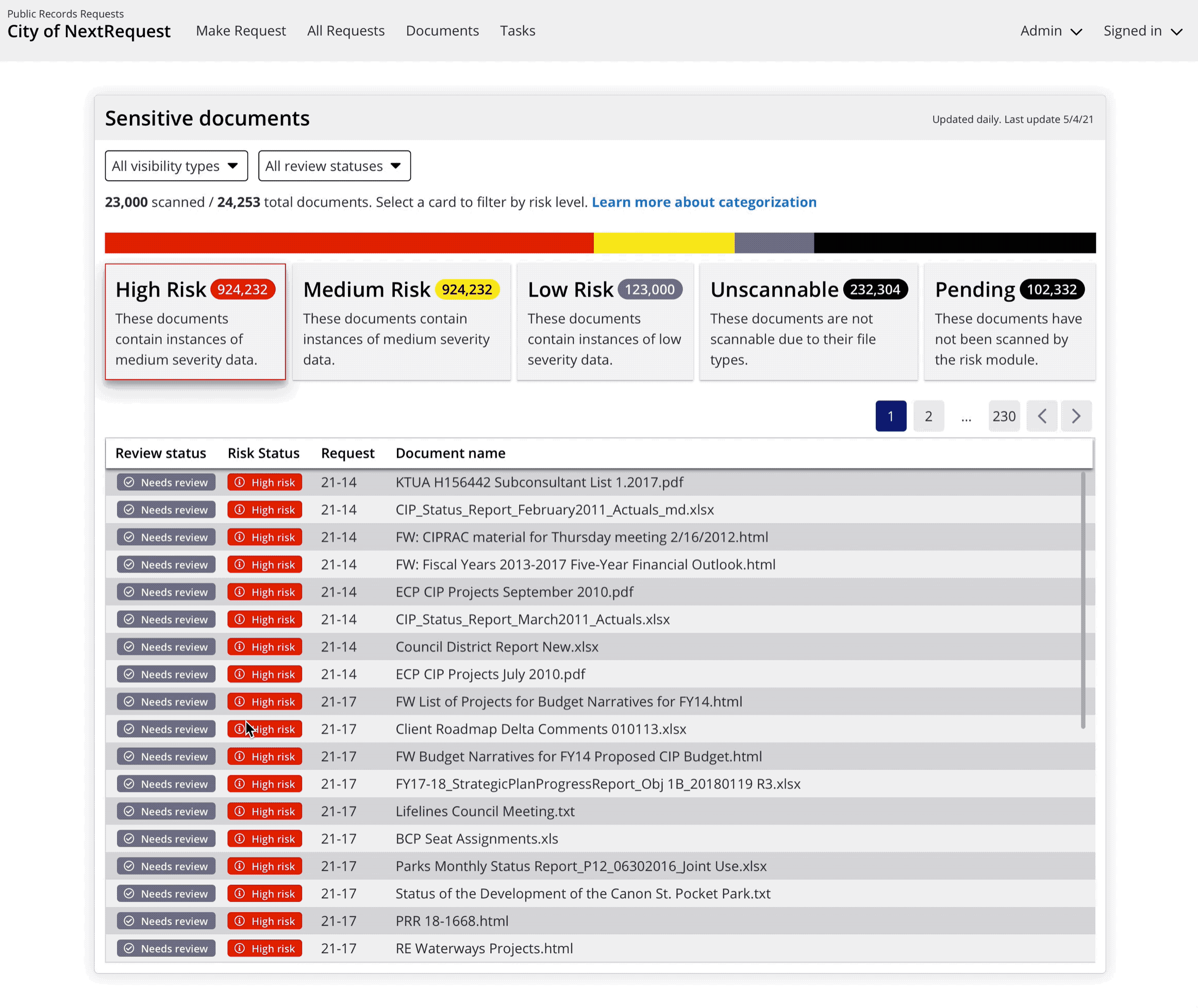 Risk module_Dashboard_Dashboard_findings_doc page(mockup)